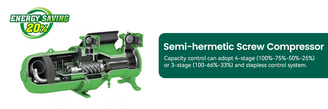 Figure 2 Semi-hermetic screw compressor 그림 2 반 중복 나사 압축기