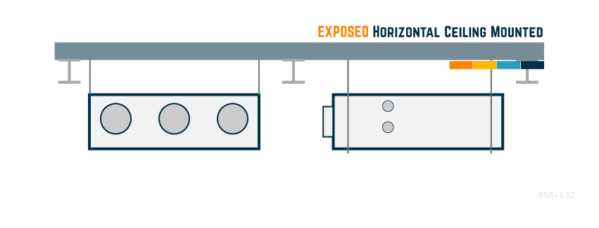 노출된 수평 천장 장착
