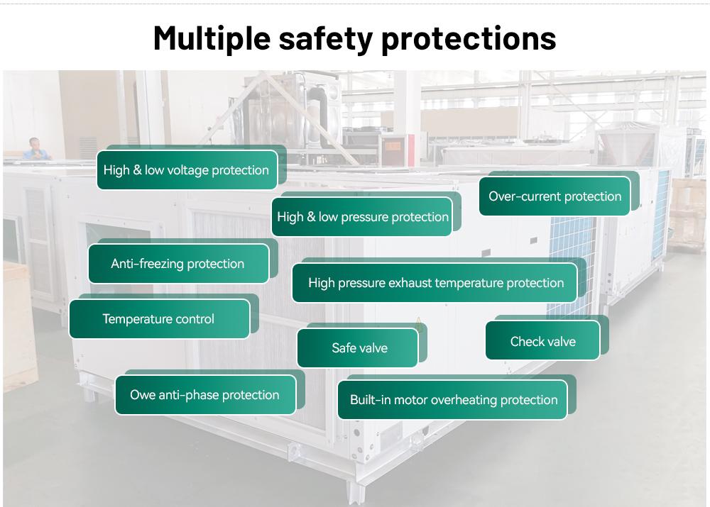 屋顶机组的保护