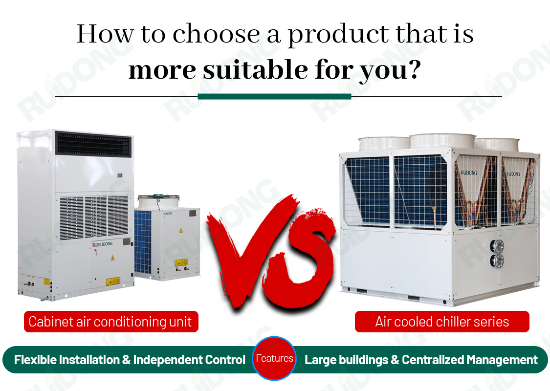 单元柜机공공면